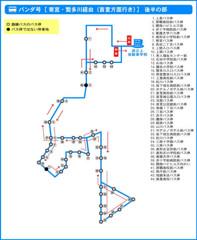 パンダ号／寄宮・首里経由・繁多川方面（後半の部）　路線図